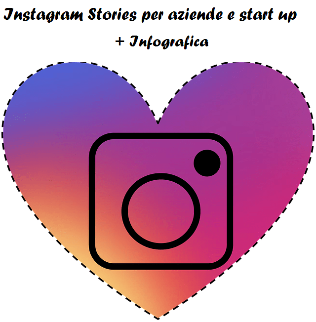 Instagram Stories per aziende e start up&nbsp;[Infografica]