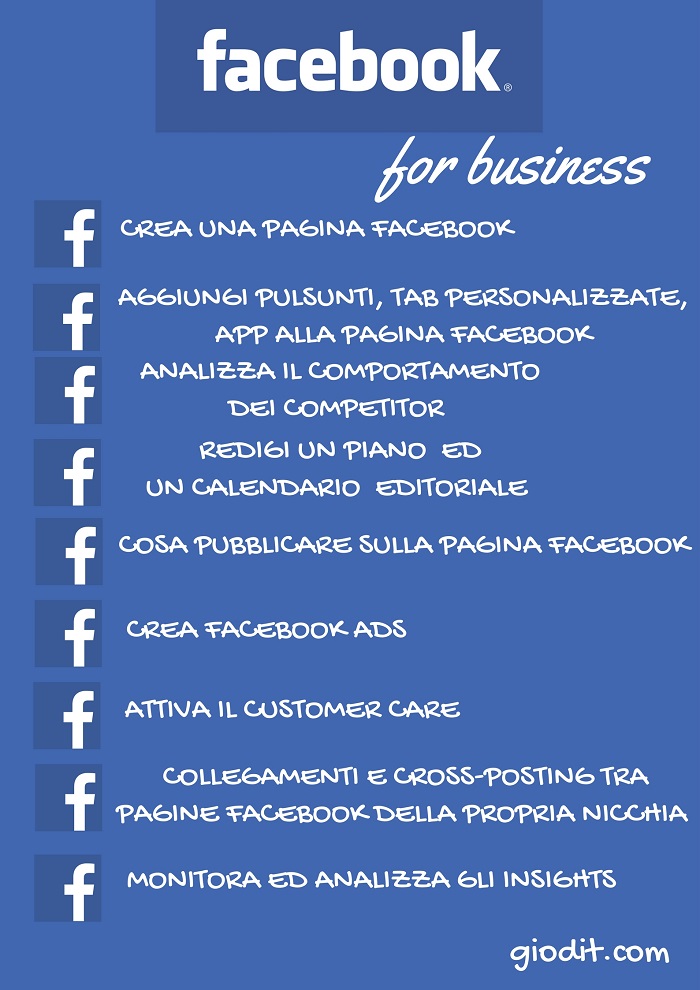 Facebook for business by GioDiT.
