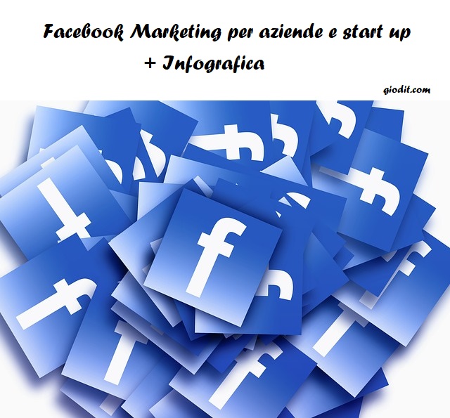 Facebook Marketing per aziende e start up [Infografica]