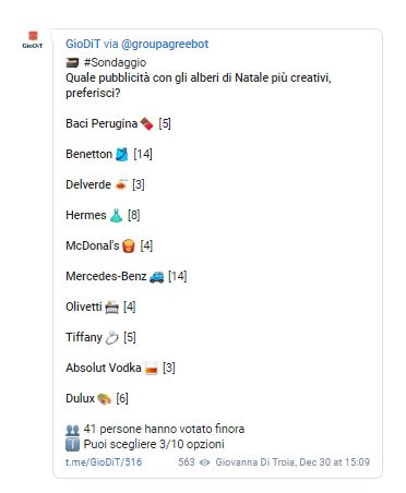 Sondaggio su Telegram con le pubblicità con gli alberi di Natale più creativi