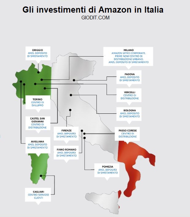 Le pmi italiane & l’e-commerce