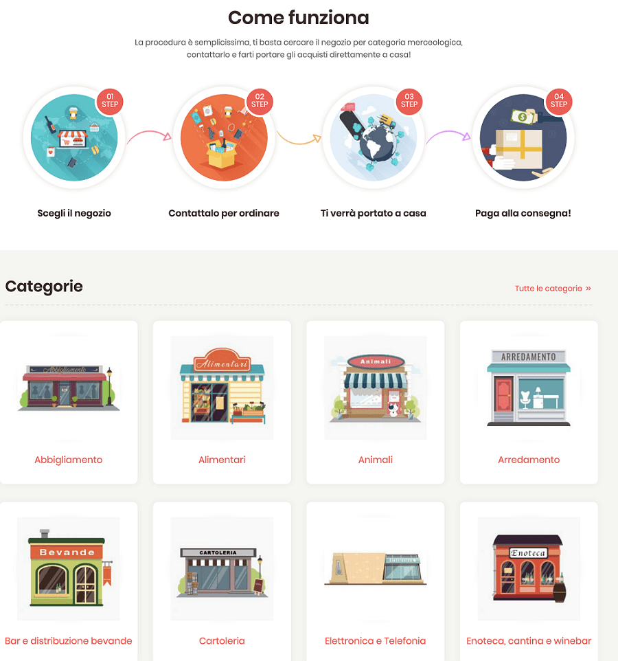 Giovani Imprenditori Confcommercio lancia il portale per i negozi di vicinato. Intervista al Presidente Andrea Colzari