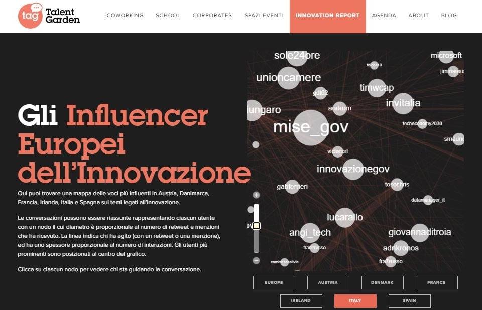 GioDiT: Influencer europei dell'innovazione