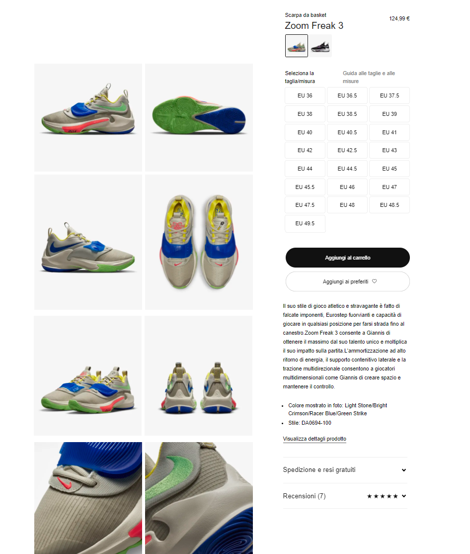 esempio scheda prodotto di successo